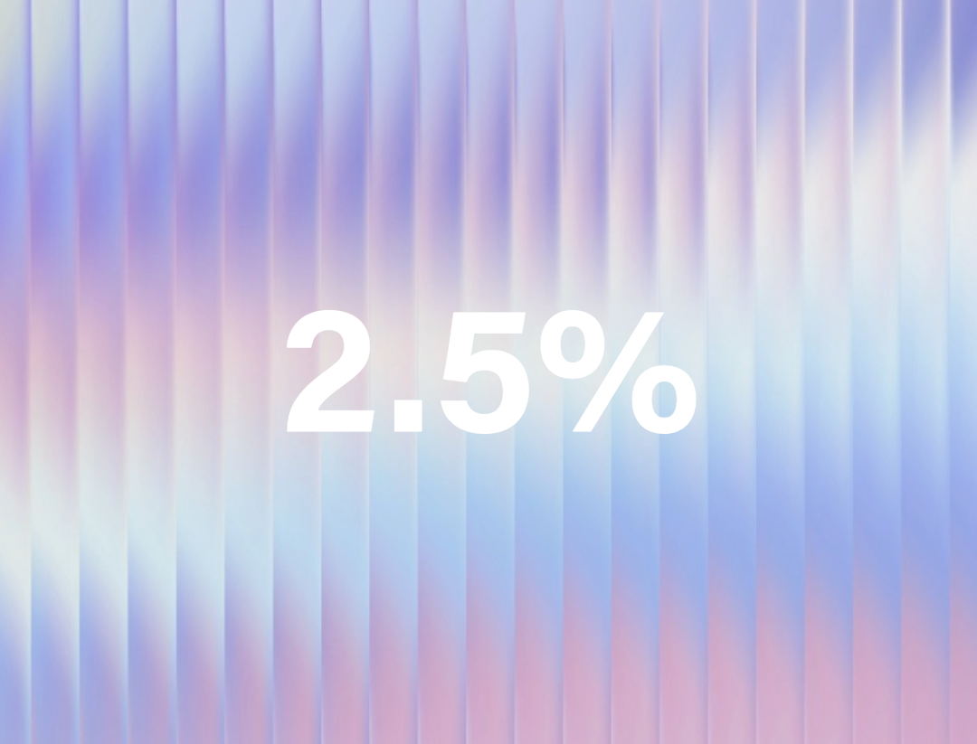 Prismor Compliance Analytics